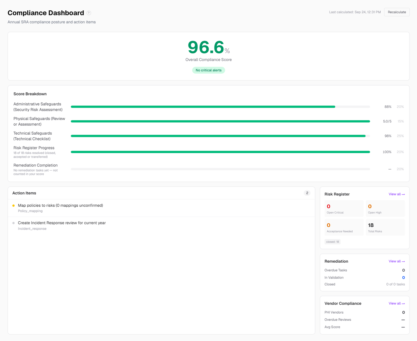 The ClearSite compliance dashboard showing an overall score and safeguard breakdown